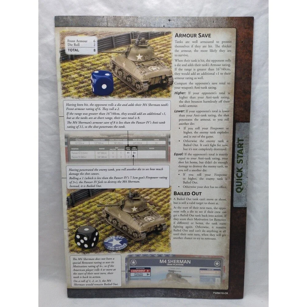 Flames Of War Quick Start Rules